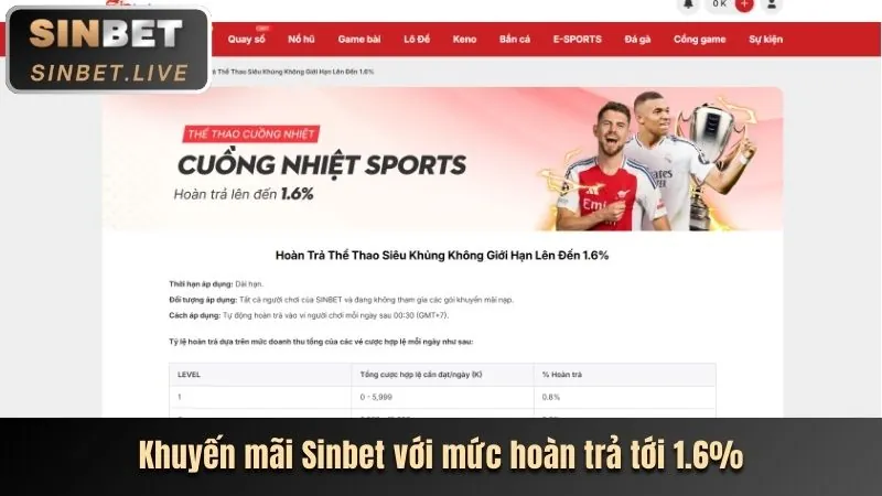 Chương trình VIP i9bet99
